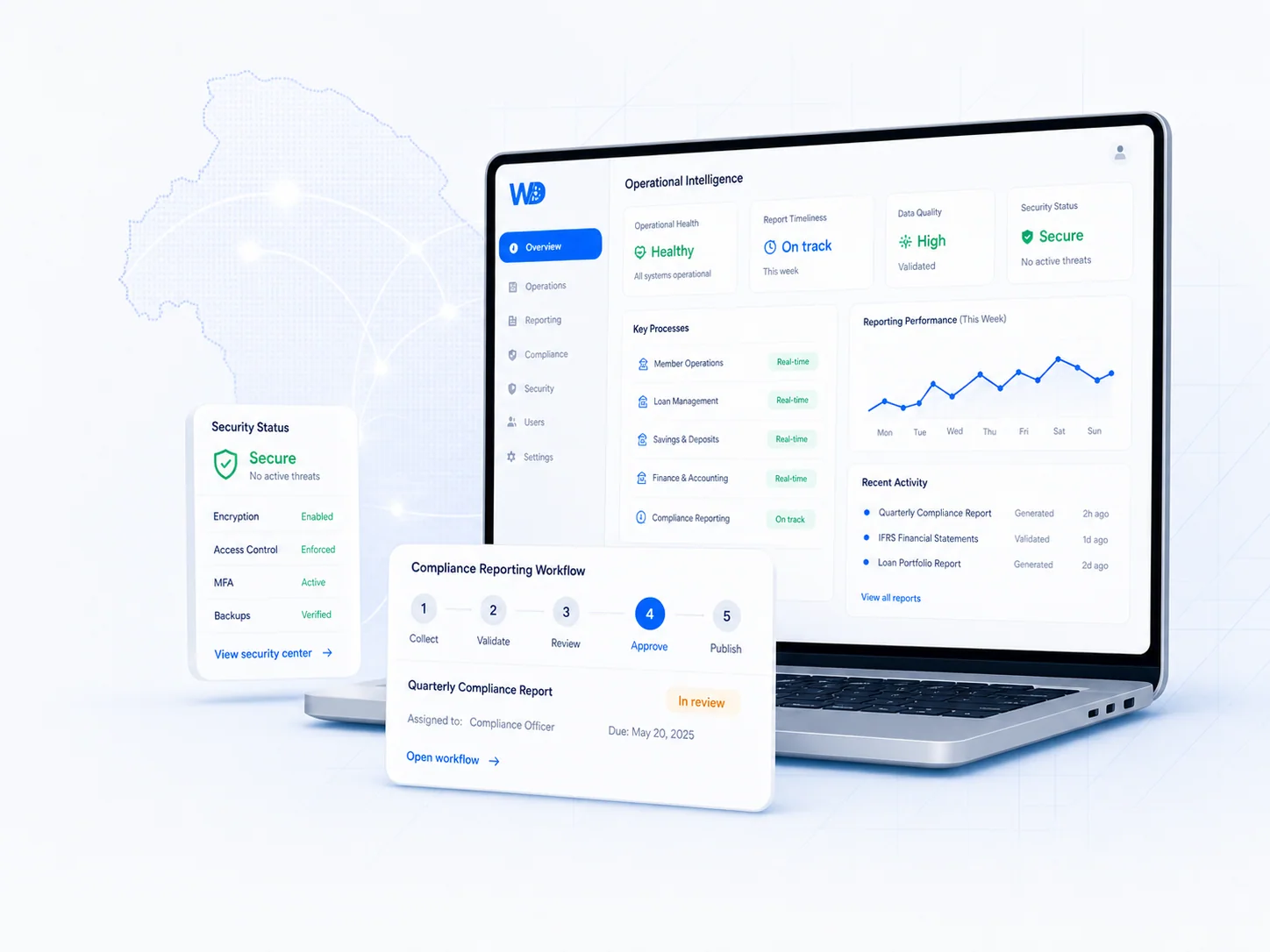 Operational intelligence dashboard showing secure reporting and compliance workflows